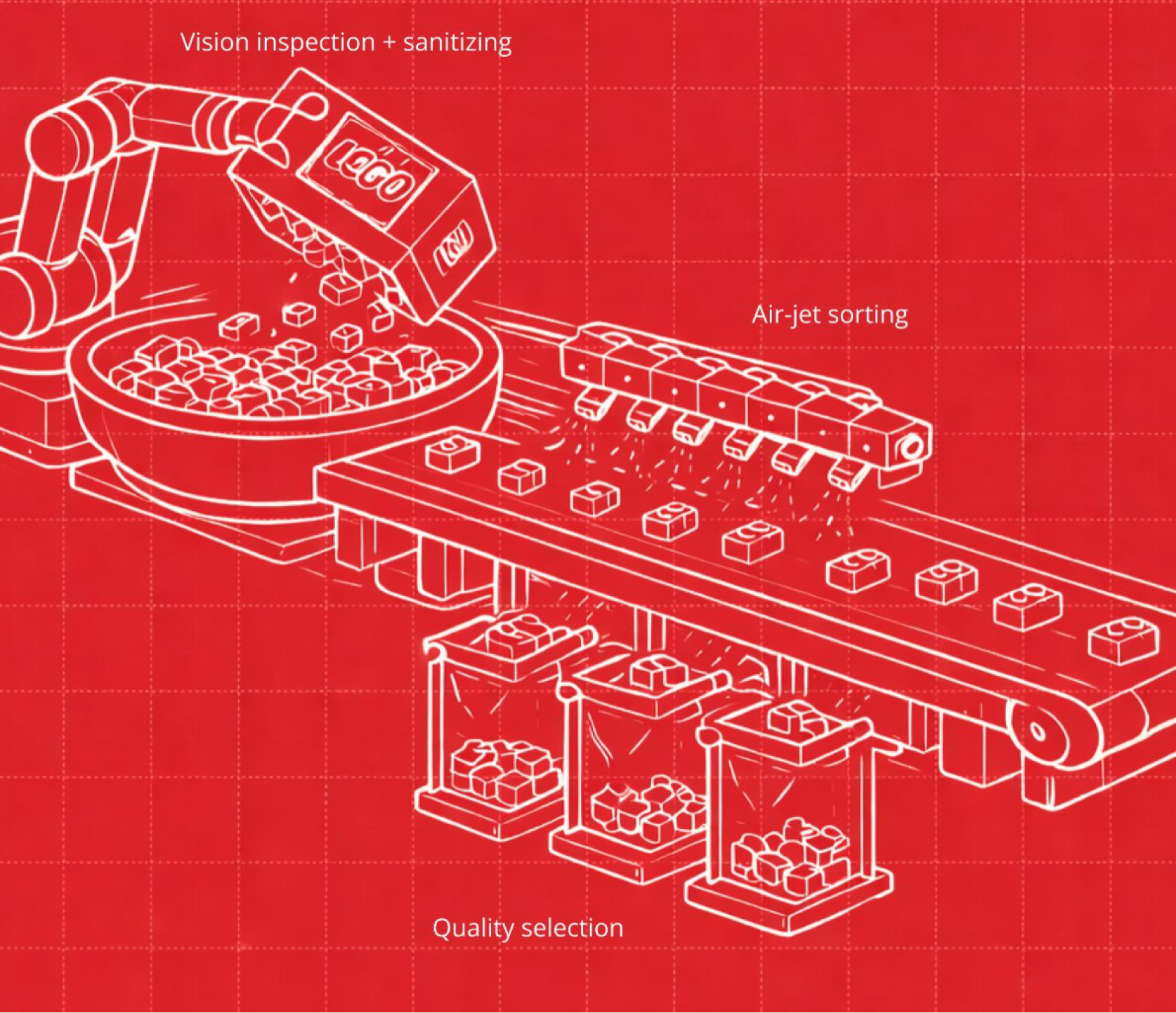 LEGO Replay — image 2